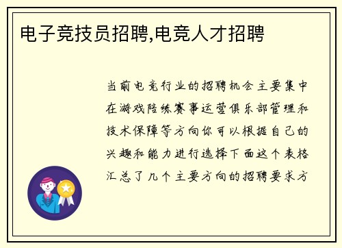 电子竞技员招聘,电竞人才招聘